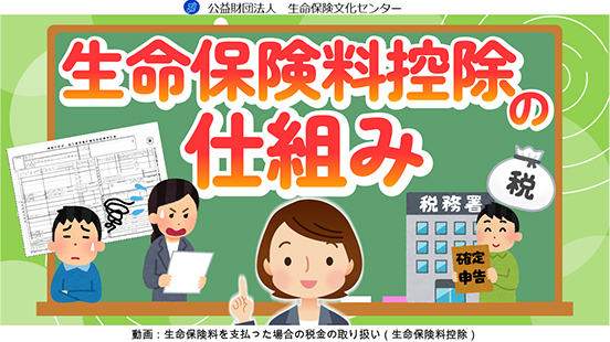 生命保険料控除の仕組の動画のサムネイル画像