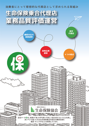 業務品質調査のイメージ