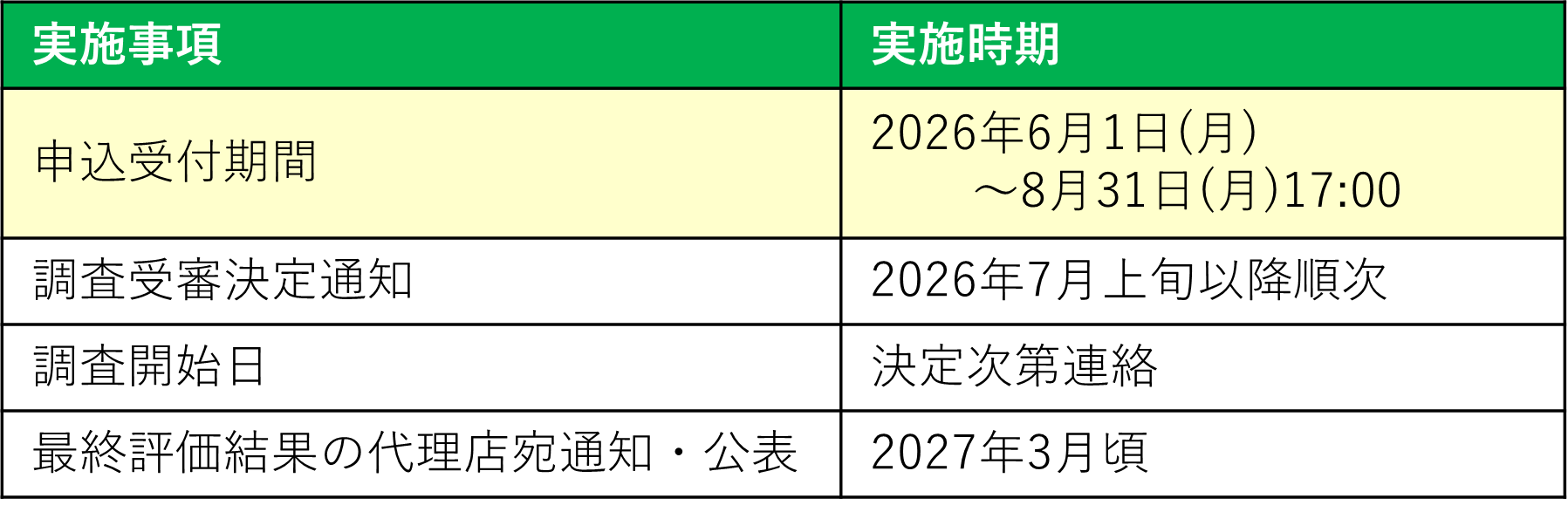 追加募集スケジュール1.png